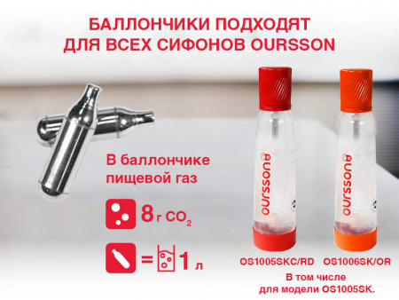 OS0110CP (OS0110CP/SS)